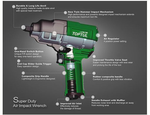 Пневмогайковерт 1/2" 1085N/m 8000об/хв 2,3 кг композитний корпус TOPTUL KAAJ1680