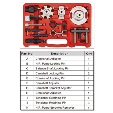 Набір фіксаторів розподільних валів та колінвалів VW/Audi Diesel Engine 12од. TOPTUL JGAI1203