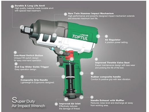 Пневмогайковерт 3/4" 1763N/m 6000об/мин 3,72кг композитный корпус TOPTUL KAAJ2413