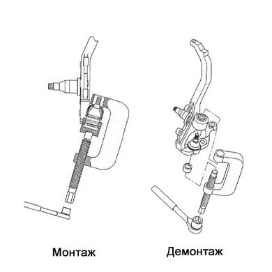 Пристрій для монтажу/демонтажу кульових опор (MB W211, W220, W230) (ХЗСО) 1310A JTC BJIR041MB